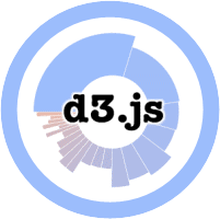 D3.js